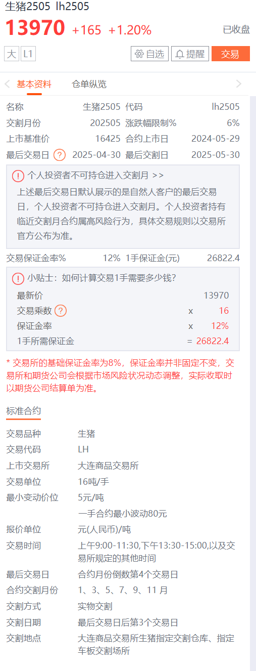 生猪2505期货仓位示例1